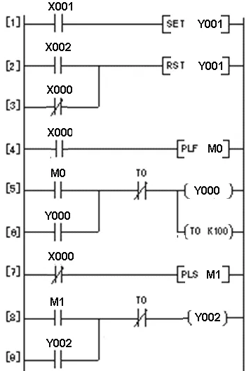 过载报警控制的PLC线路与梯形图1.png